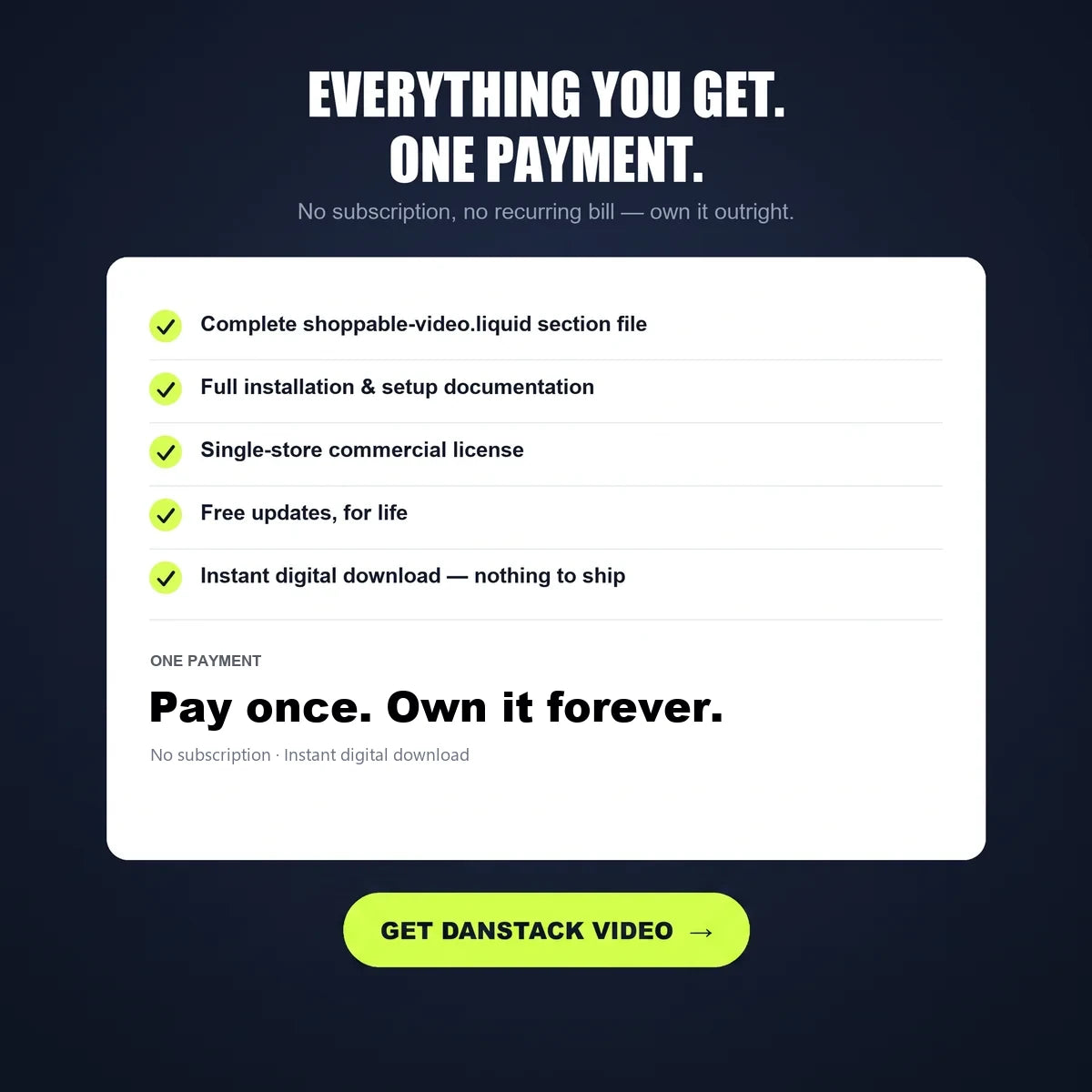Everything you get for one payment: section file, setup docs, single-store licence, free updates for life, instant download