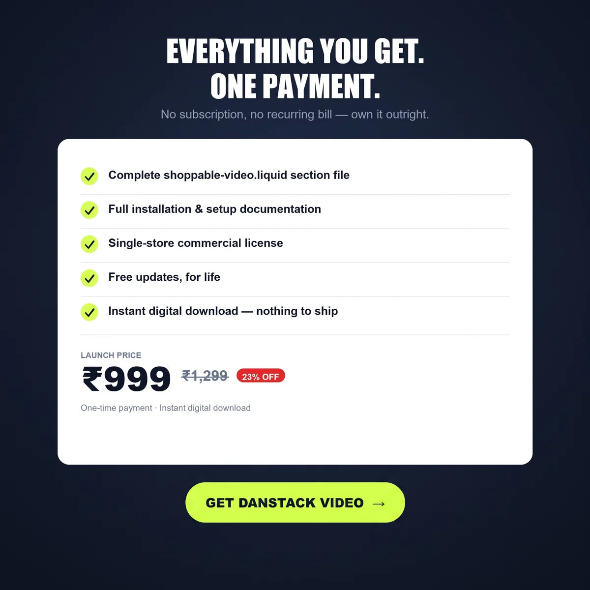 Everything you get for one payment: section file, setup docs, single-store licence, free updates for life, instant download